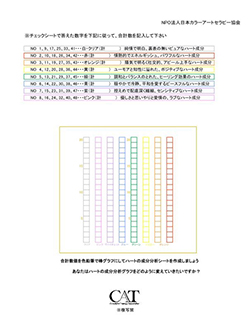 カラーアナリスト・講師養成講座とは